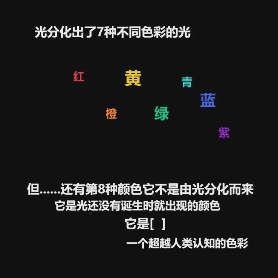 第 1 章, page 248