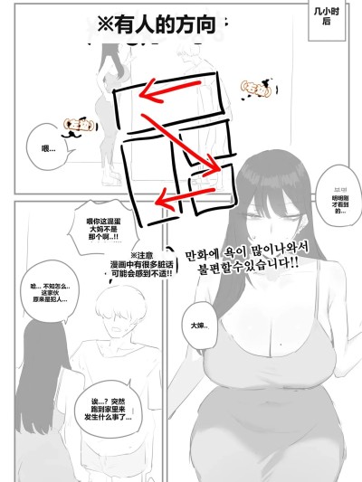 โปสเตอร์สำหรับ [kkan] 아랫집아줌마 참교육 하는 만화...(전편)