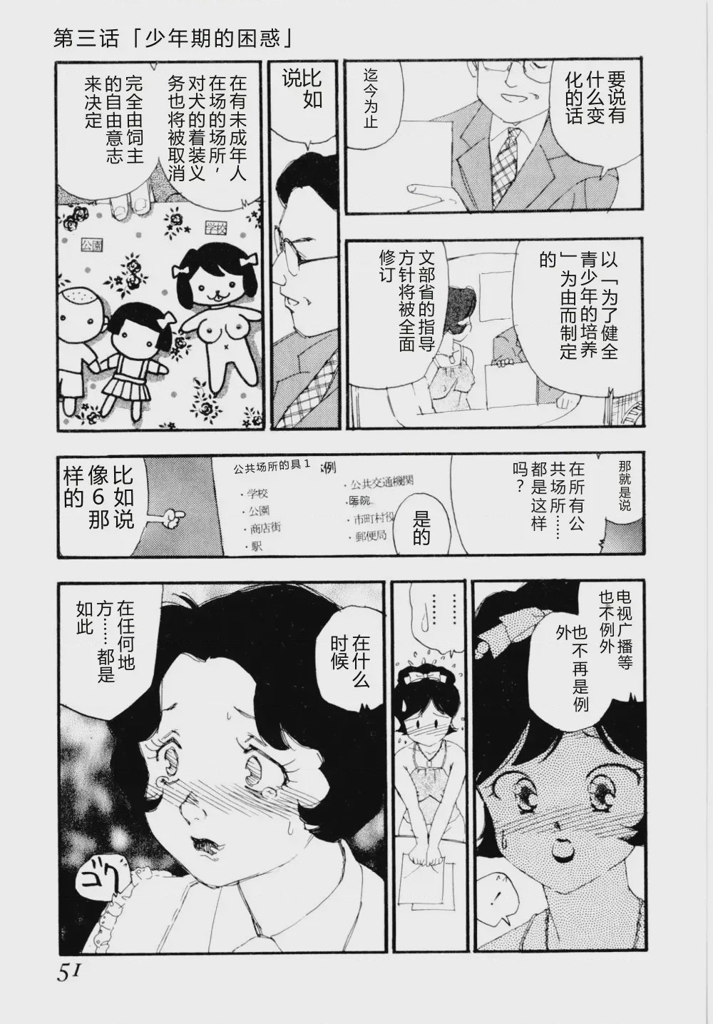 第 1 章，第 54 頁