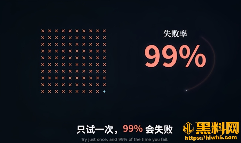 多次尝试提高成功概率2