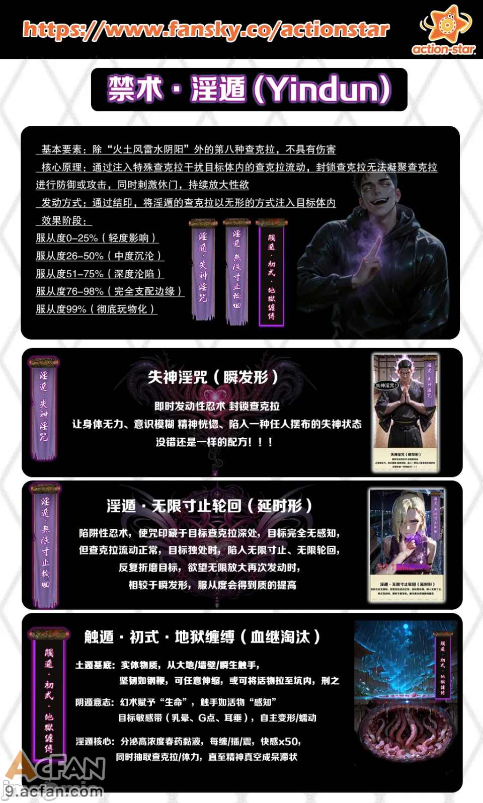 灭族之债！第四章 ！（火影）, pahina 3