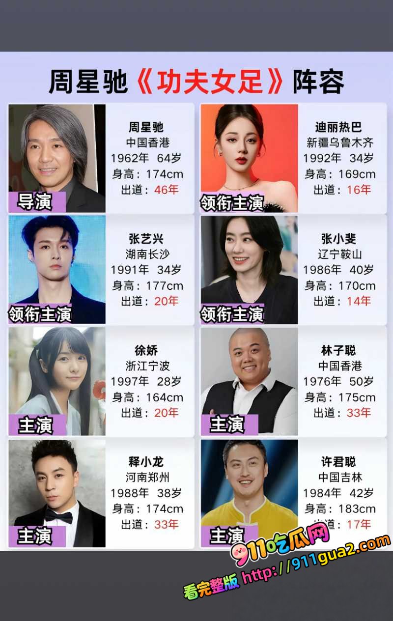 周星驰25年精神续作《功夫女足》 草根女足融合功夫逆袭夺冠 照片5