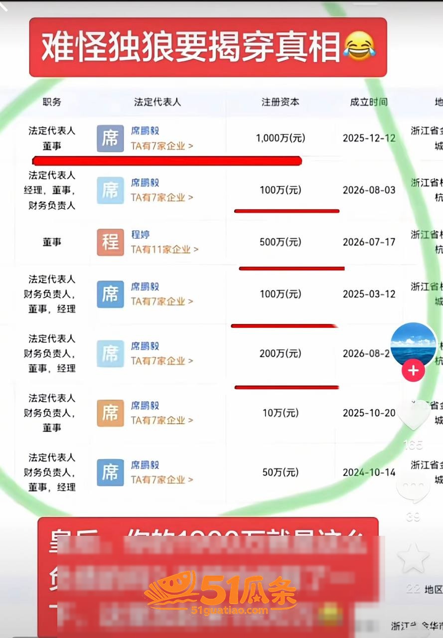 唐三妹 丈夫去世后带相关图片13
