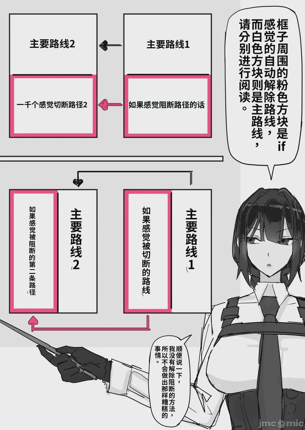 第1话，第 1 頁