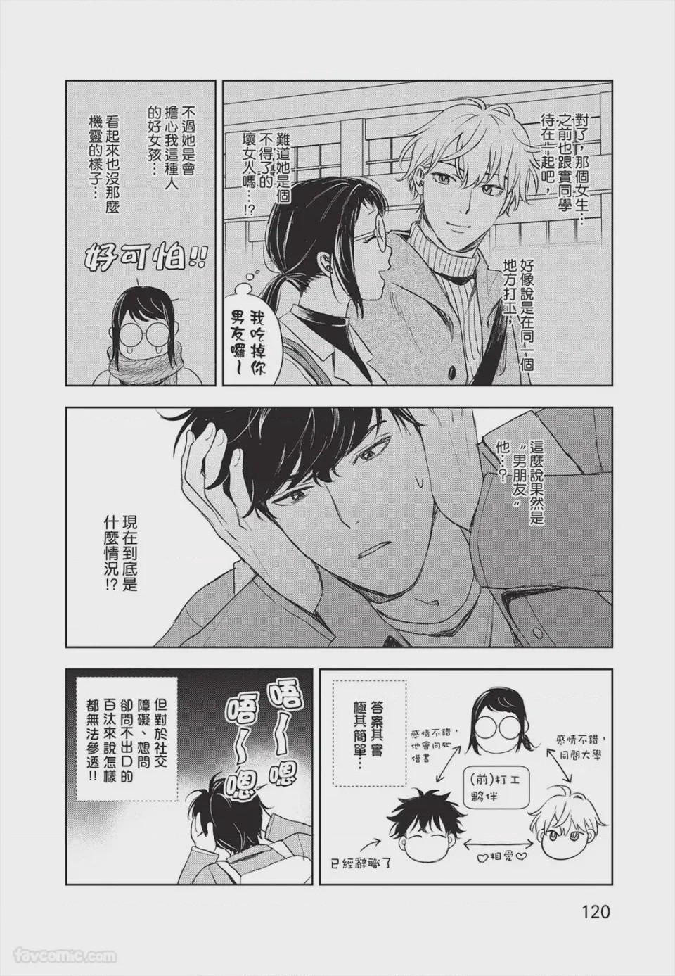 第1话, หน้า 121