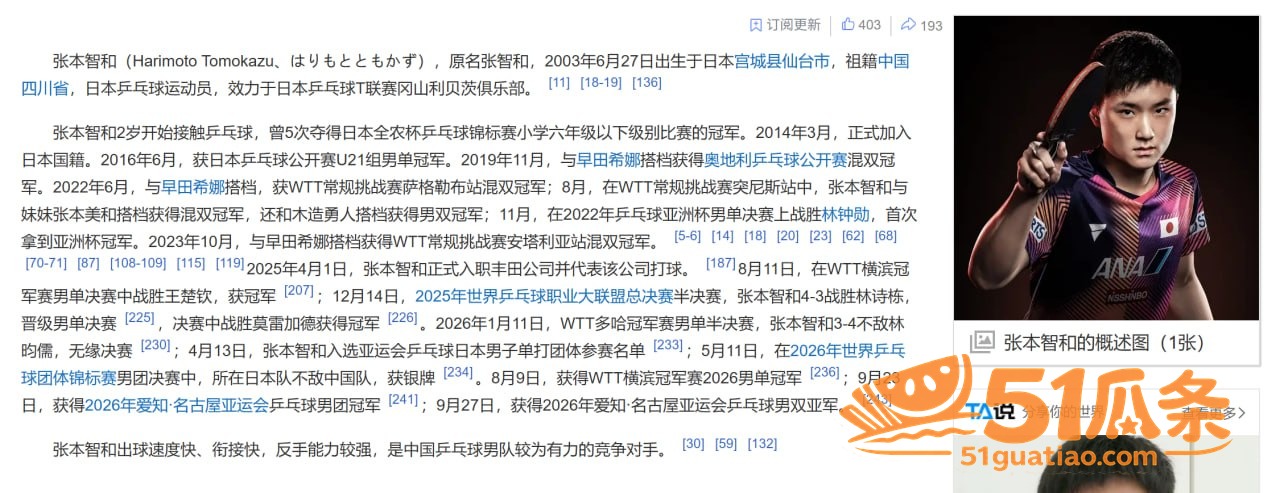 张本智和 纯情人设崩相关图片8