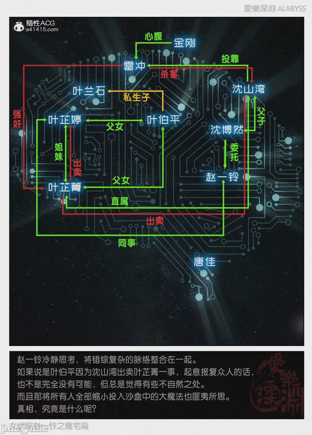 第1话, страница 821