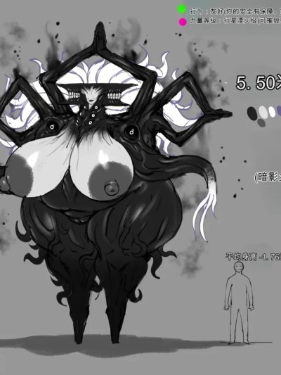 Poster for [闲的没事干AI翻译][ZeBlackBallD] THE PRIMORDIAL DARKBORN
